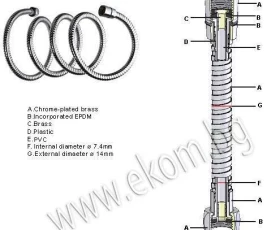 Снимка на 102SF03 Маркуч за душ 175-225см. - 1/2"2830