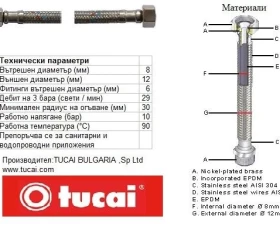 Снимка на 502ST50 Мека връзка 50 Г1/2-H1/2 8114