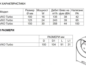 Снимка на 499MB23 Вентилатор VENTS 125 VKO turbo