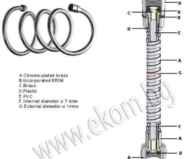 Снимка на 102SF00 Маркуч за душ 1500мм. - 1/2"2815