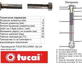 Снимка на 502ST23 Мека връзка 20 Г3/8-Г3/8 8135